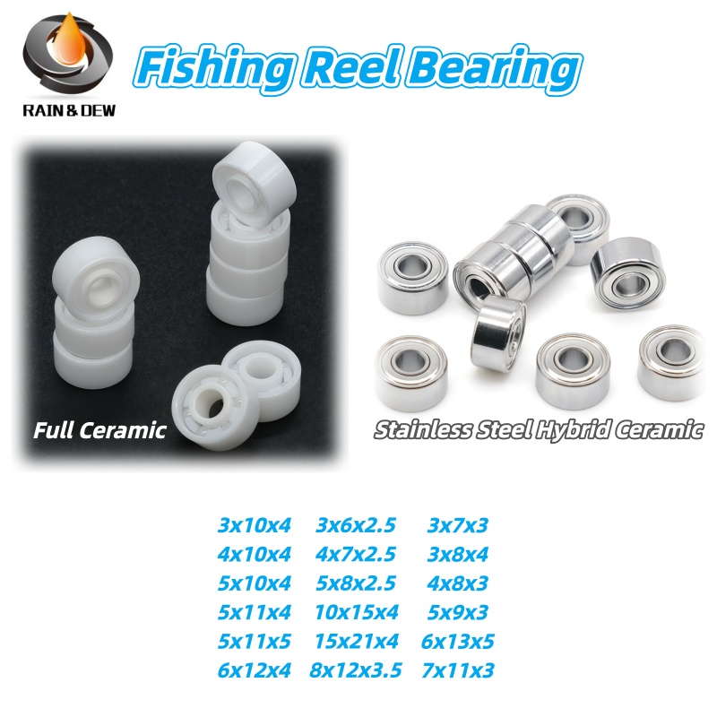 Moulinets de pêche Luya à roul - Baitcasting Reel avis et prix